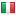 ilcorrieredellagrisi.eu hosted country